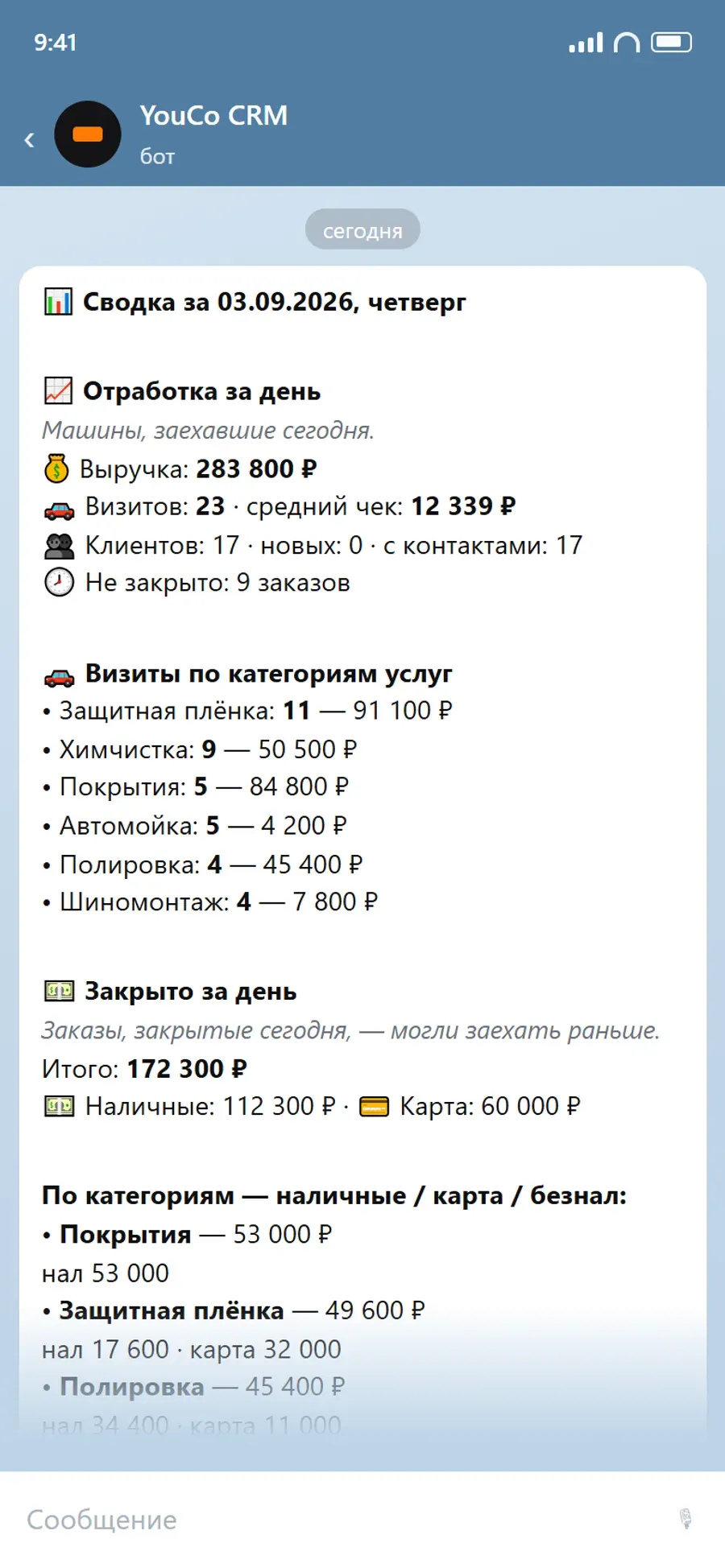 Отчёт дня в Telegram с блоком «по точкам»